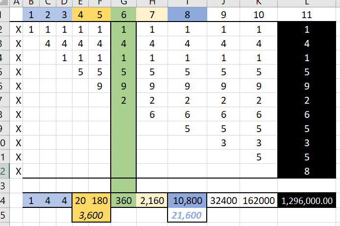 PI Answers 360 Moon etc..